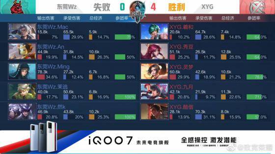 这种对地球